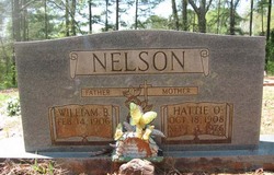 William Bethel Nelson 