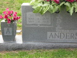 Arthur Everett Anderson 