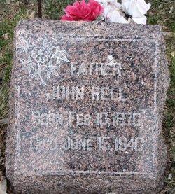 John Bell 