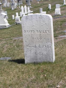 David Bailey 