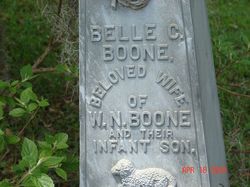 Belle C. Boone 