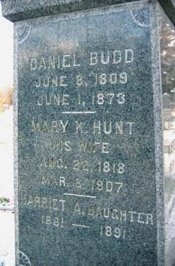 Mary K. <I>Hunt</I> Budd 
