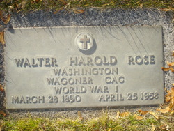 Walter Harold Rose 