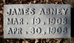 James Abney 