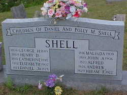 Mary Polly <I>Miller</I> Shell 