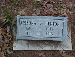 Arizona Victoria Benton 