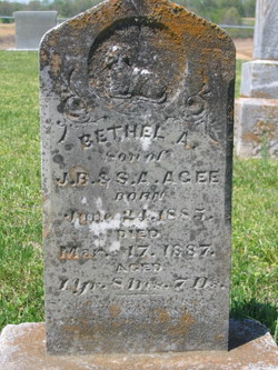 Bethel A. Agee 