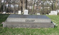 Charles Henry Cramp 