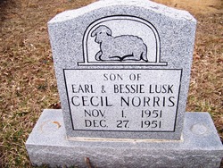 Cecil Norris Lusk 