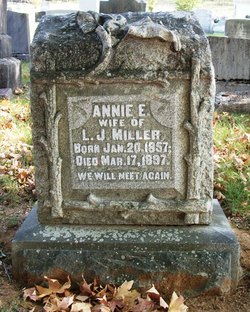 Annie E. <I>Hines</I> Miller 