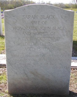 Sarah Black 
