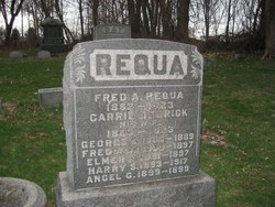 Fred A. Requa 
