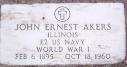 John Ernest Akers 