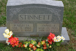 Annie Elizabeth <I>Roberts</I> Stinnett 
