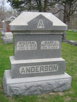Mary Jane <I>Overmyer</I> Anderson 