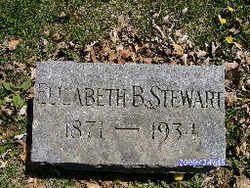 Elizabeth <I>Beachbard</I> Stewart 