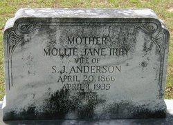 Mollie Jane <I>Irby</I> Anderson 