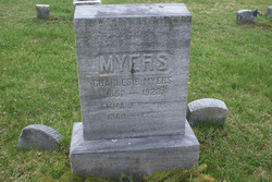 Charles Bruce Myers 