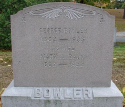 Charles Bowler 