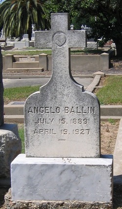 Angelo Ballin 