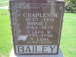 Charles W. Bailey 