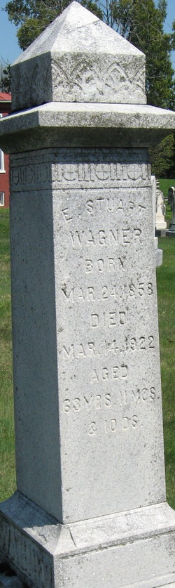 Elmer Stuart Wagner 