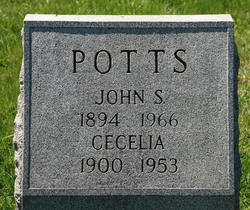 John Settle Potts 