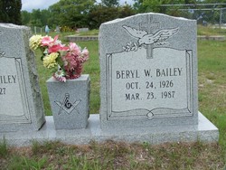 Beryl W Bailey 
