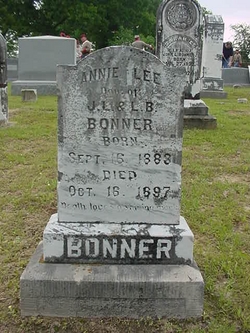 Annie Lee Bonner 