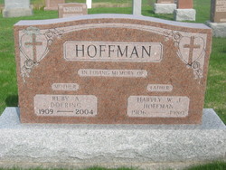 Harvey W. J. Hoffman 