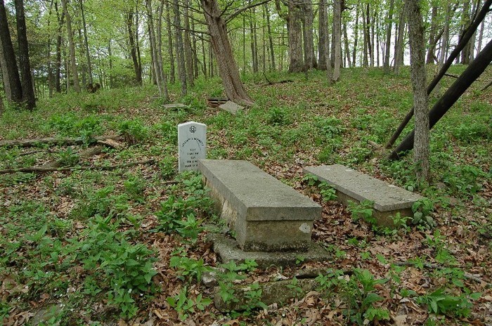 Burnett Family Burial Grounds