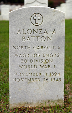 Alonzo A. Batton 