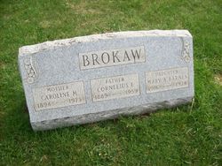 Mary Alice <I>Brokaw</I> Barnes 