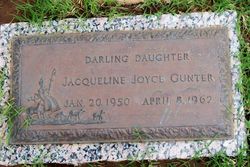 Jacqueline Joyce Gunter 