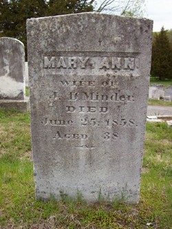 Mary Ann <I>Manville</I> Minder 