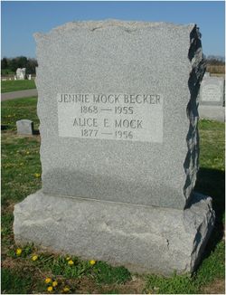 Alice Elizabeth Mock 