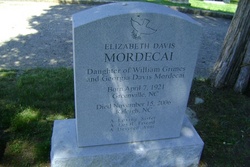 Elizabeth Davis Mordecai 