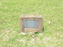 Becky Minor 