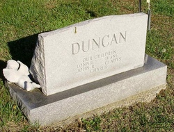 Richard Franklin Duncan 