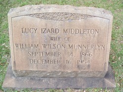 Lucy Izard <I>Middleton</I> Munnerlyn 