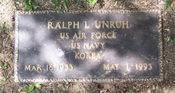 Ralph Leo Unruh 