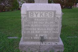 Ralph F. Sykes 