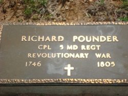 Richard Pounder 