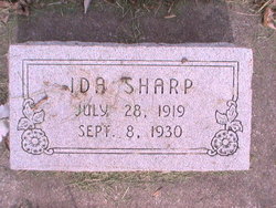 Ida Sharp 