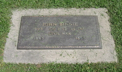Pvt John Binnie 