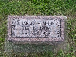 Charles M Mode 