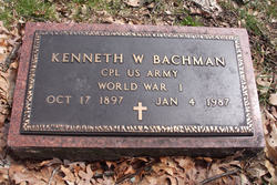 Kenneth Wilson Bachman 