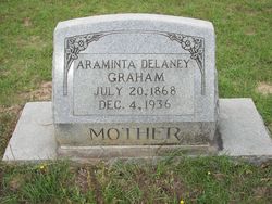 Araminta <I>Delaney</I> Graham 