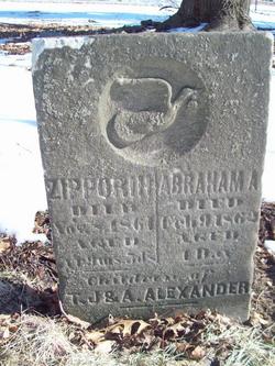 Abraham A. Alexander 