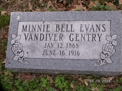 Minnie Bell <I>Evans</I> Gentry 